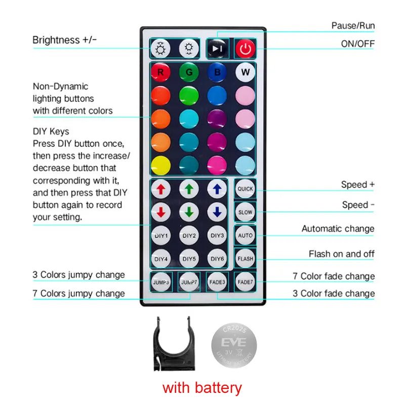 Color RGB LED Strip Lights, Bluetooth App Control, USB Power, With or Without Remote, Various Lengths (3m-30m) - Festive Fancies
